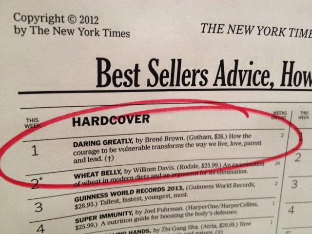 Daring Greatly NYT